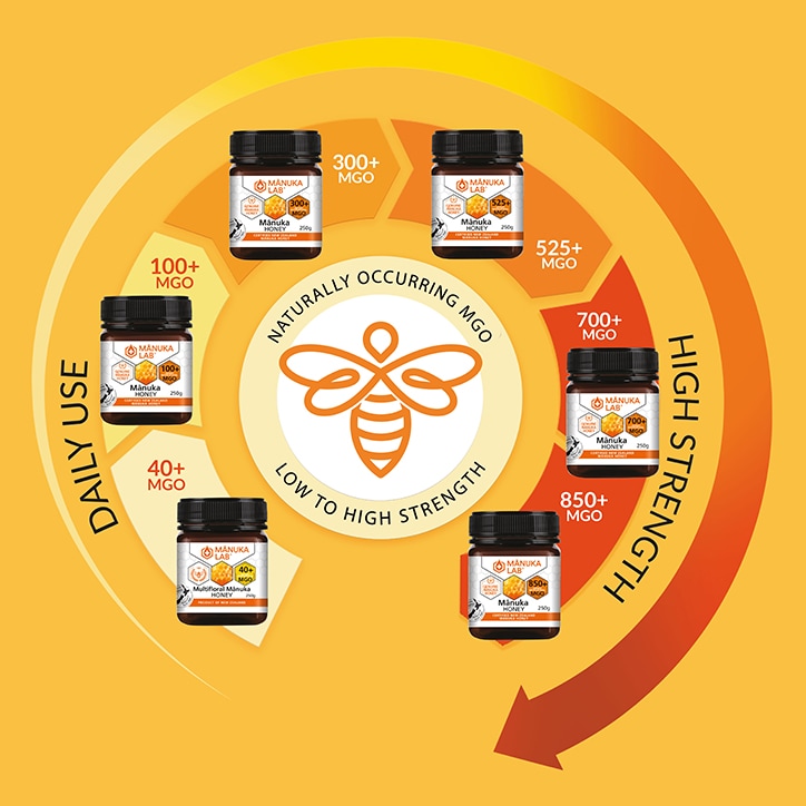 Manuka Lab Manuka Honey MGO 525 250g